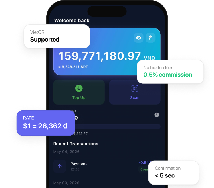 WoWbat app: balance, wallet and VietQR payment