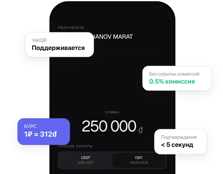 QR оплата во Вьетнаме — интерфейс WoWbat: баланс, СБП и VietQR