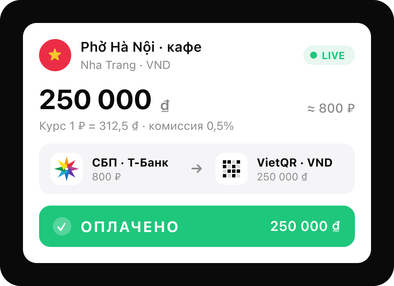 Сканируйте и оплачивайте любым банком РФ